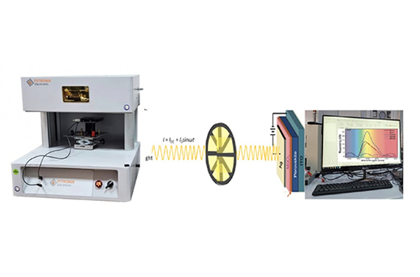 Spin Coating Tech